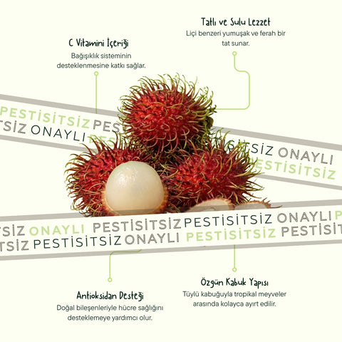 Rambutan 80 Gr Pk